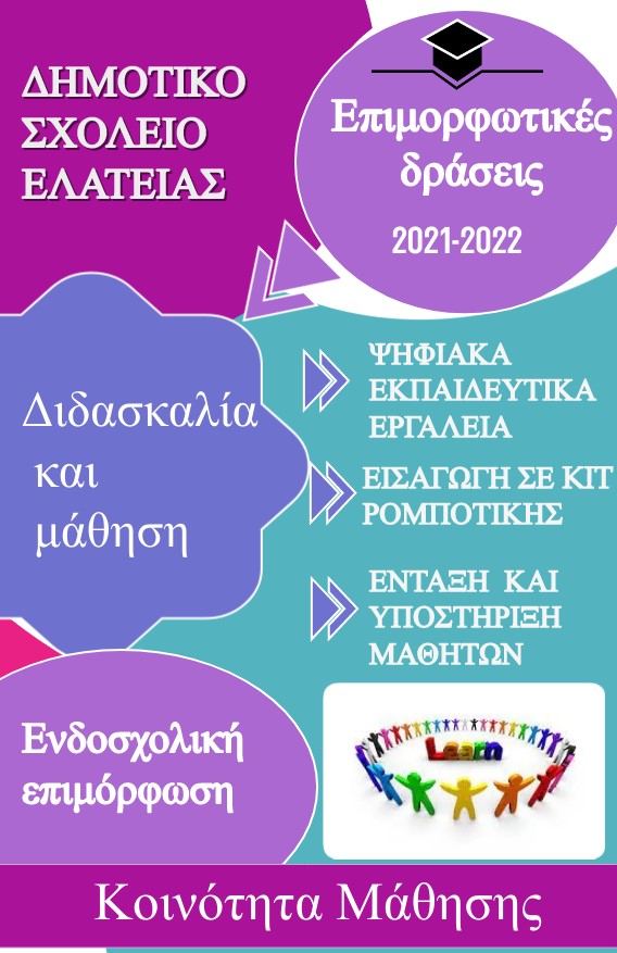 Μάθημα